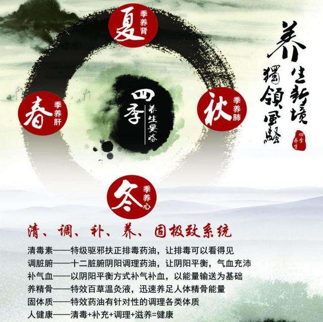 美国管理科技大学环境科学学位证书